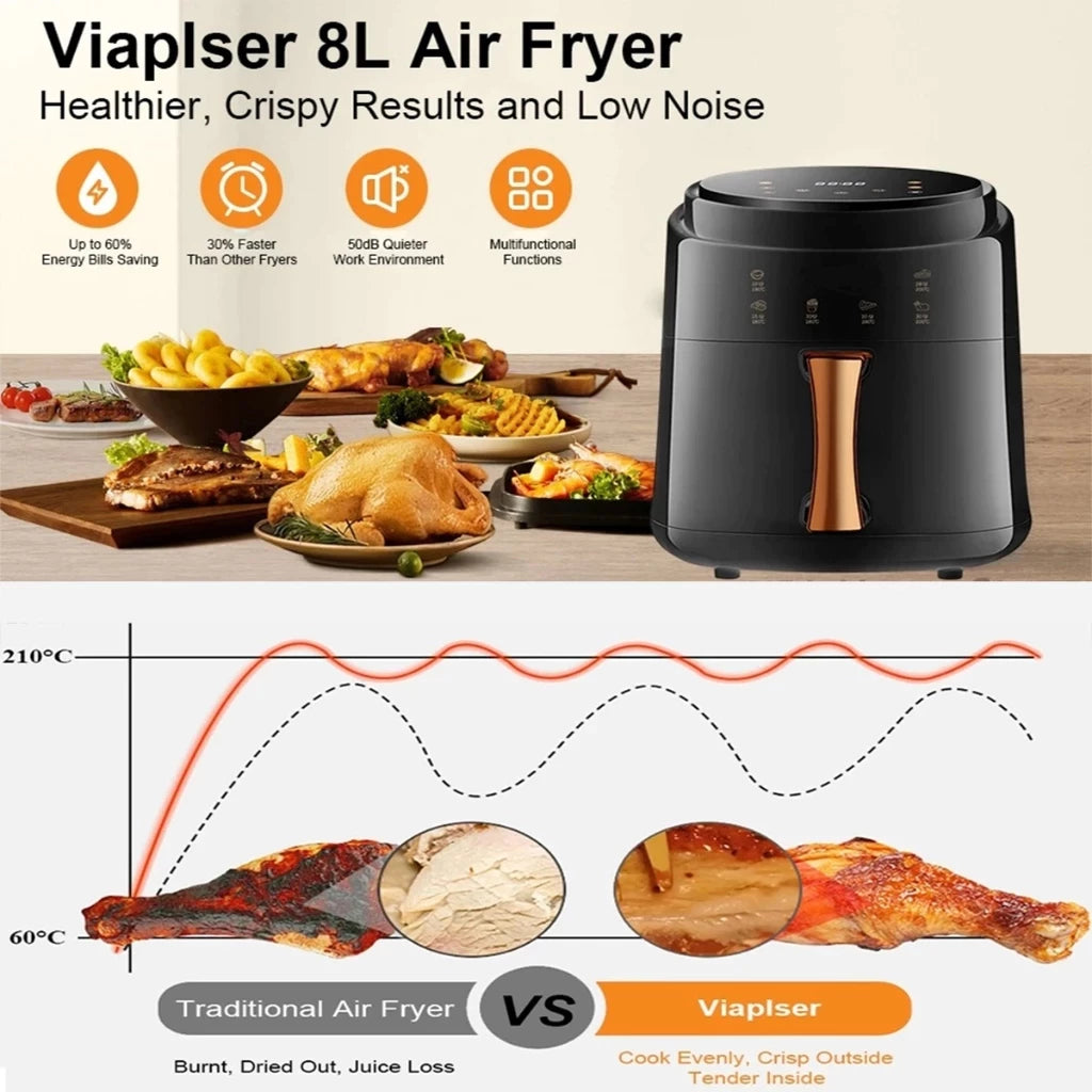 8L Air Fryer 360° Hot Air Circulation Cooker Electric Oven No Flipping 4D Baking Frying Oil Free
