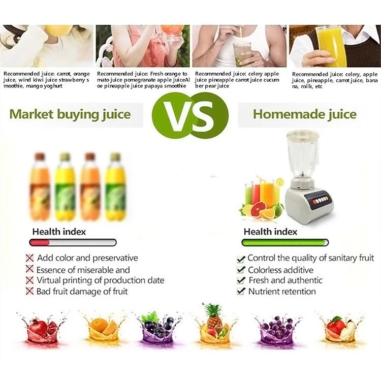 Blender Heavy Duty 2 in 1 Countertop Mixer with Jug Multifunctional Juicer Machine 榨汁机